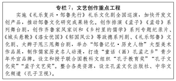山東省人民政府關(guān)于印發(fā)曲阜優(yōu)秀傳統(tǒng)文化傳承發(fā)展示范區(qū)建設(shè)規(guī)劃的通知 文藝創(chuàng)作開發(fā)的挑戰(zhàn)與機(jī)遇